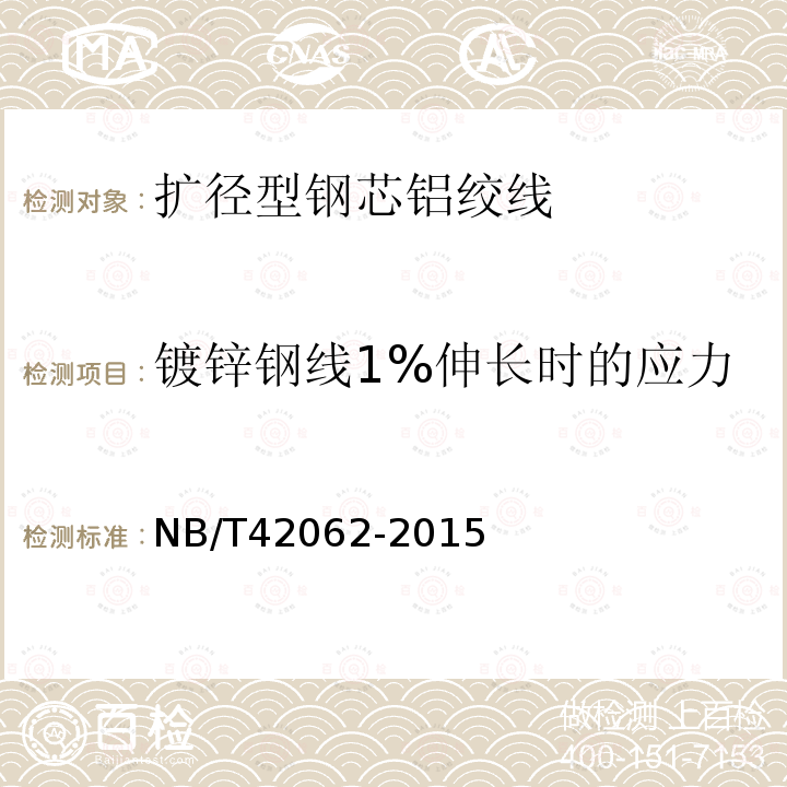 镀锌钢线1%伸长时的应力 扩径型钢芯铝绞线