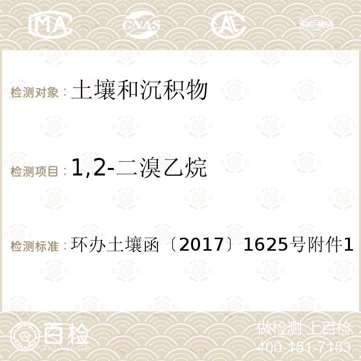 1,2-二溴乙烷 全国土壤污染状况详查土壤样品分析测试方法技术规定第二部分 4-1