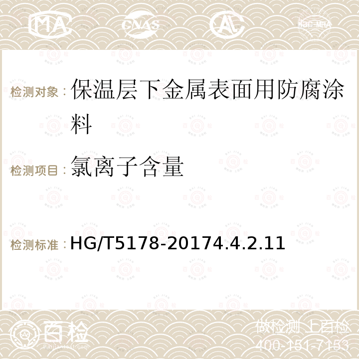 氯离子含量 保温层下金属表面用防腐涂料