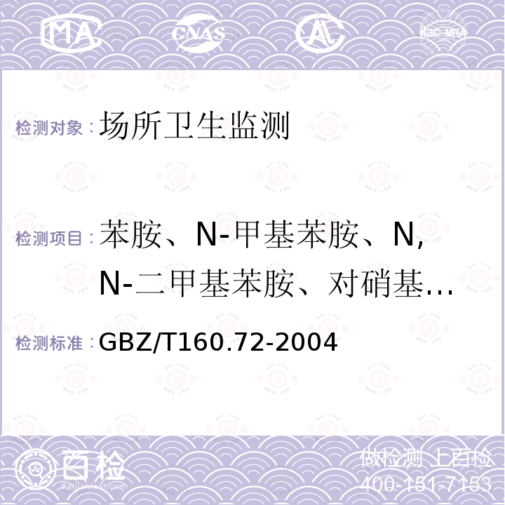 苯胺、N-甲基苯胺、N,N-二甲基苯胺、对硝基苯胺、苄基氰 GBZ/T 160.72-2004 （部分废止）工作场所空气有毒物质测定 芳香族胺类化合物