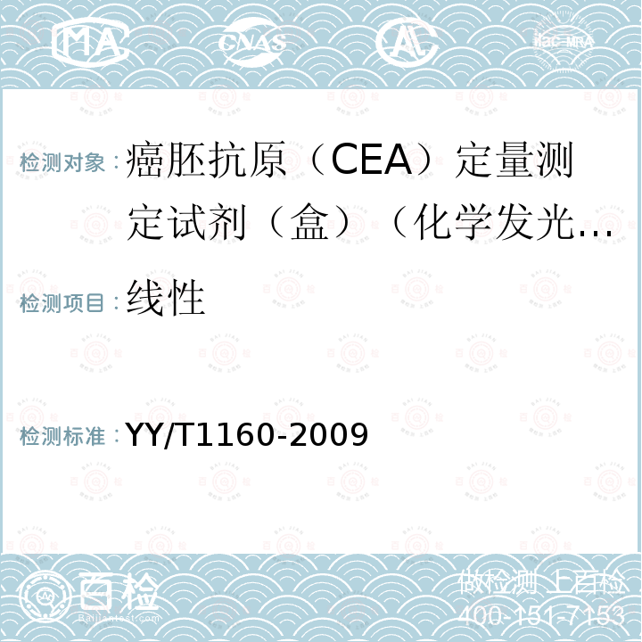 线性 癌胚抗原(CEA)定量测定试剂(盒)(化学发光免疫分析法)