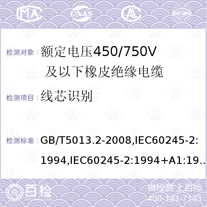 线芯识别 额定电压450/750V 及以下橡皮绝缘电缆第2 部分：试验方法