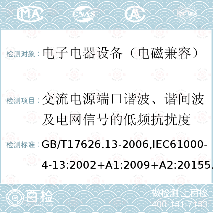 交流电源端口谐波、谐间波及电网信号的低频抗扰度 电磁兼容 试验和测量技术 交流电源端口谐波、谐间波及电网信号的低频抗扰度试验