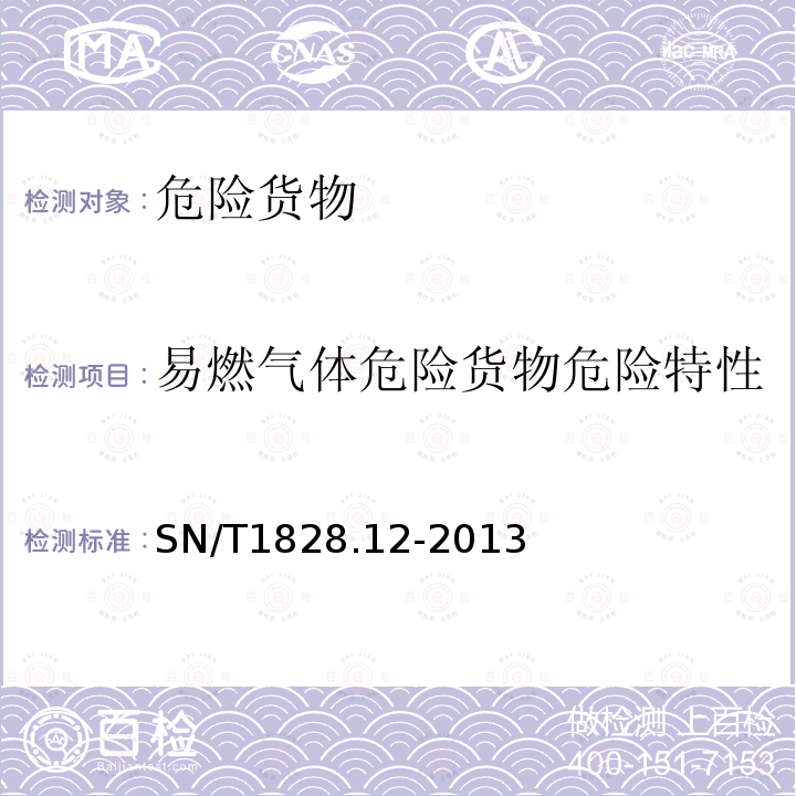 易燃氣體危險貨物危險特性 進出口危險貨物分類試驗方法 第12部分：易燃氣體