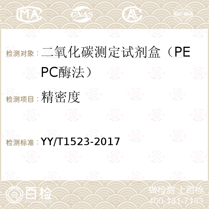 精密度 二氧化碳测定试剂盒（PEPC酶法）
