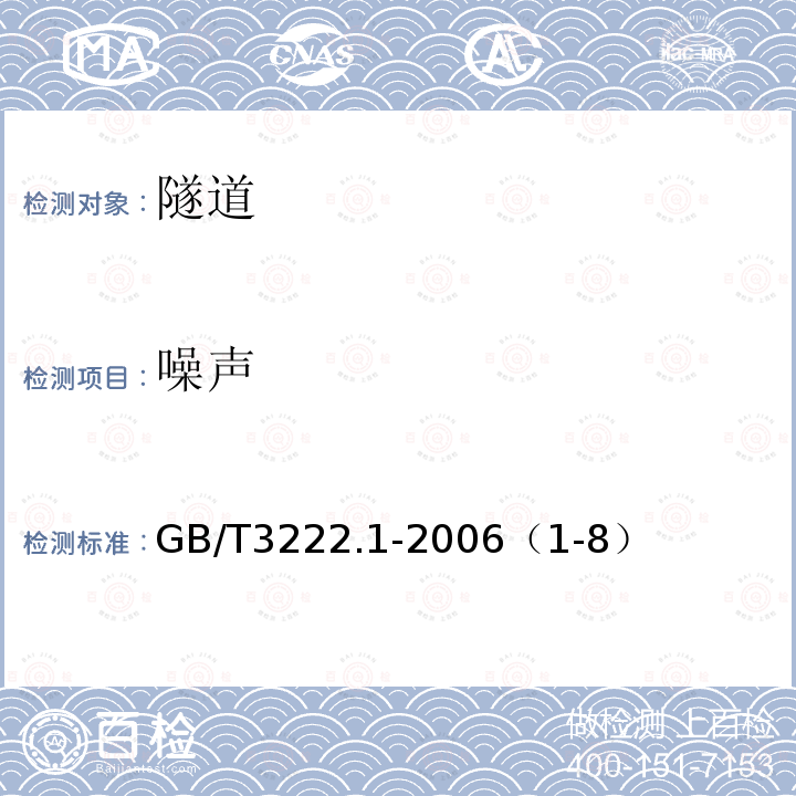 噪声 声学环境噪声的描述、测量与评价第1部分：基本参量与评价方法