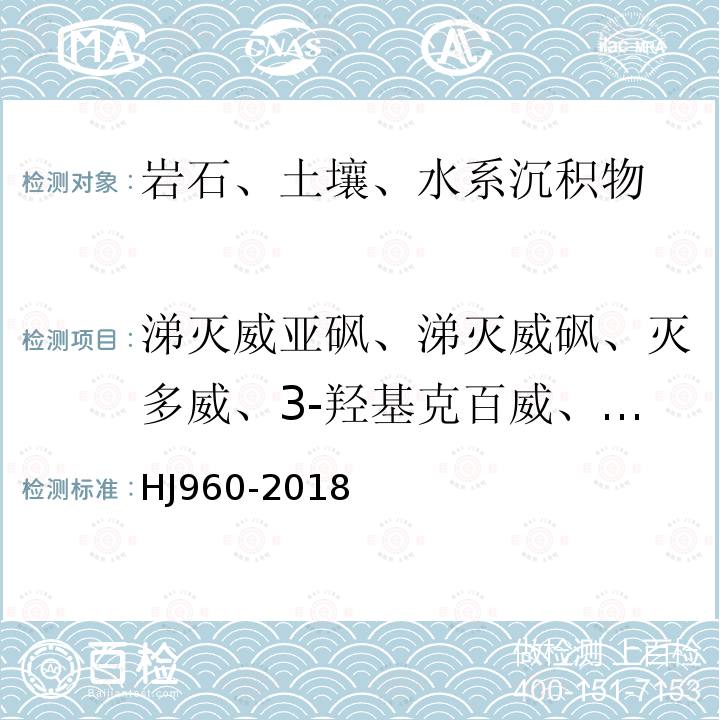 涕灭威亚砜、涕灭威砜、灭多威、3-羟基克百威、涕灭威、残杀威、克百威、甲萘威、异丙威、甲硫威 土壤和沉积物 氨基甲酸酯类农药的测定 柱后衍生-高效液相色谱法