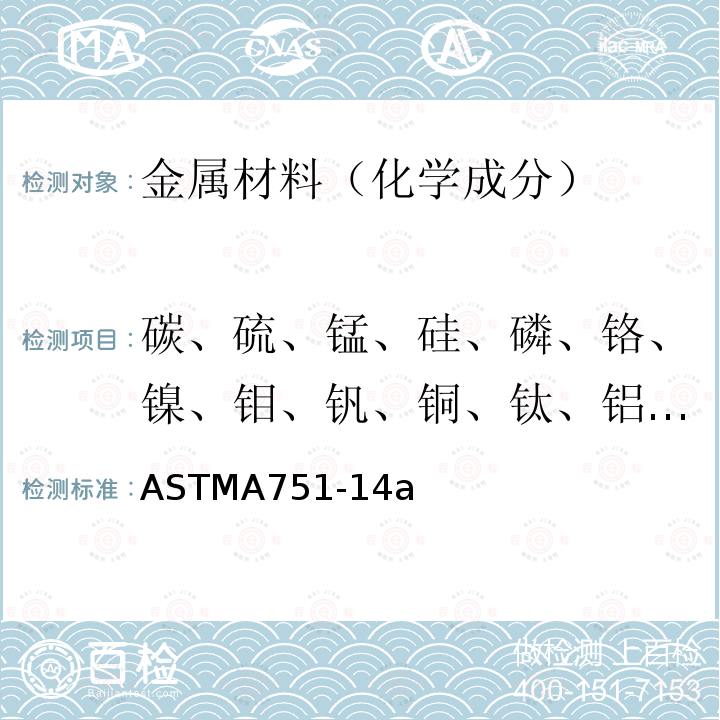 碳、硫、錳、硅、磷、鉻、鎳、鉬、釩、銅、鈦、鋁、氫、氧、氮 鋼制品化學分析方法、實驗操作和術語