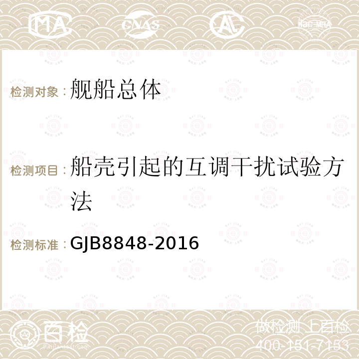 船壳引起的互调干扰试验方法 系统电磁环境效应试验方法