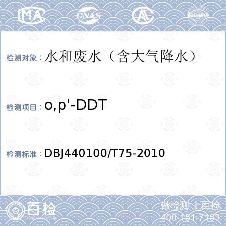 o,p'-DDT 水质 半挥发性有机污染物（SVOCs）的测定 液液萃取-气相色谱/质谱分析法