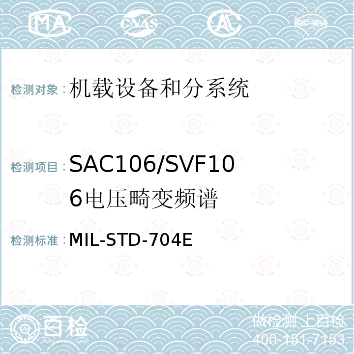 SAC106/SVF106
电压畸变频谱 MIL-STD-704E 飞机供电特性