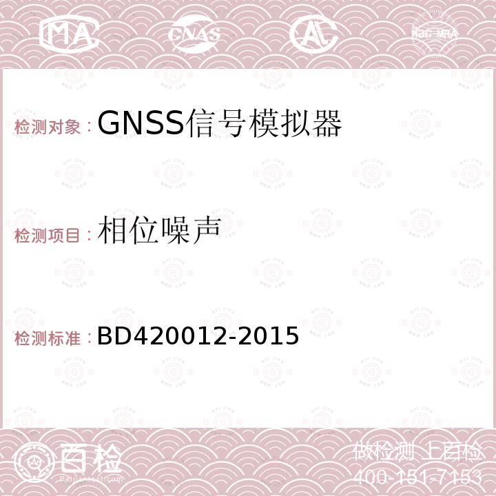 相位噪声 北斗/全球卫星导航系统（GNSS）信号模拟器性能要求及测试方法