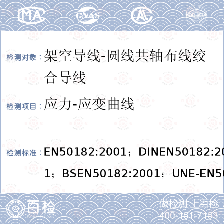 应力-应变曲线 EN50182:2001；DINEN50182:2001；BSEN50182:2001；UNE-EN50182:2002；NFEN50182:2001；PN-EN50182:2002 架空导线-圆线共轴布线绞合导线