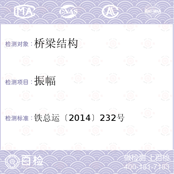 振幅 铁总运〔2014〕232号 高速铁路桥梁运营性能检定规定（试行）