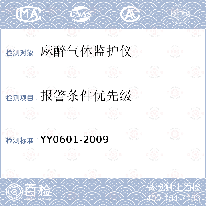 报警条件优先级 医用电气设备 呼吸气体监护仪的基本安全和主要性能专用要求