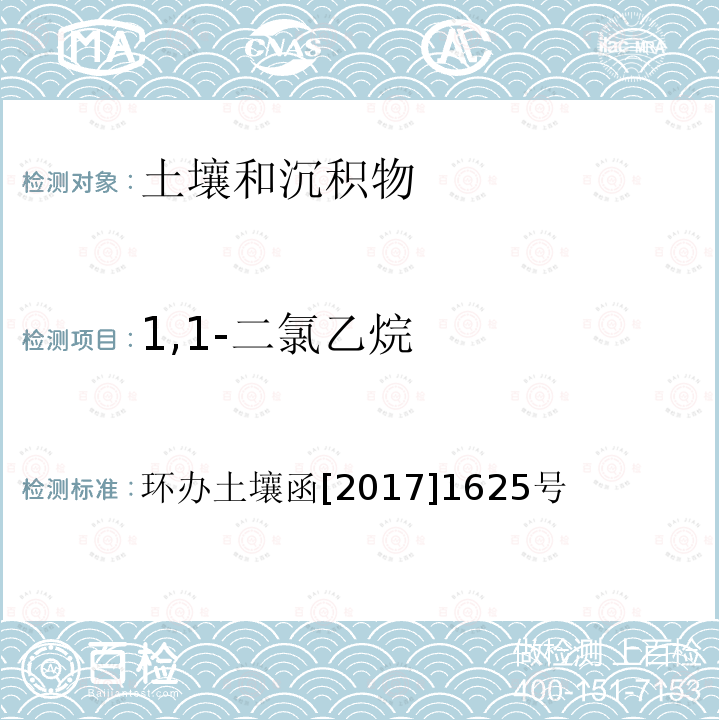 1,1-二氯乙烷 全国土壤污染状况详查 土壤样品分析测试方法技术规定 第二部分 4 挥发性有机物类(VOCs)/4-1 顶空/气相色谱-质谱法；4-2 吹扫捕集/气相色谱-质谱法