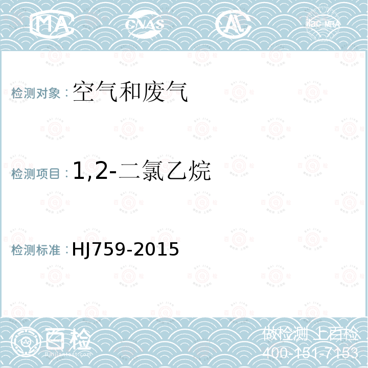 1,2-二氯乙烷 环境空气 挥发性有机物的测定罐采样 气相色谱-质谱法