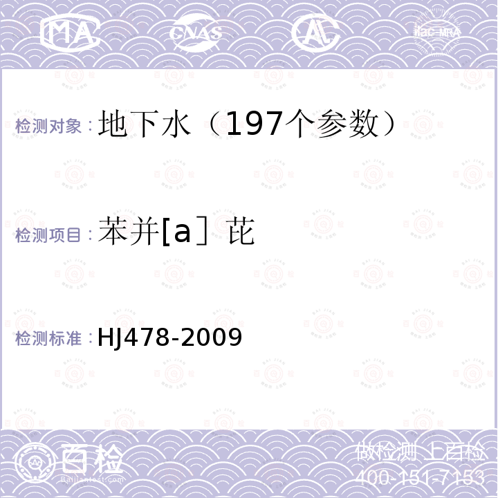 苯并[a］芘 水质 多环芳烃的测定 液液萃取和固相萃取高效液相色谱法