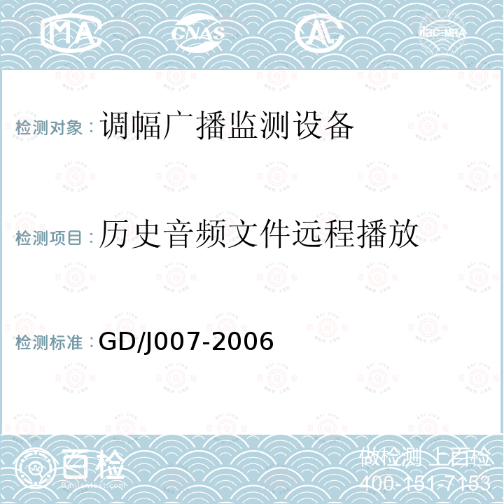 历史音频文件远程播放 调幅（AM）广播监测设备入网技术要求及测量方法