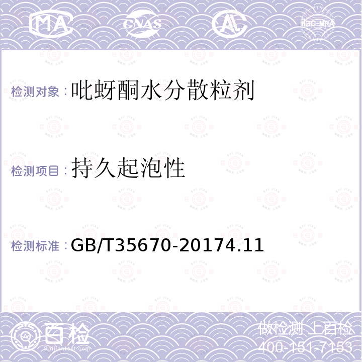 持久起泡性 吡蚜酮水分散粒劑