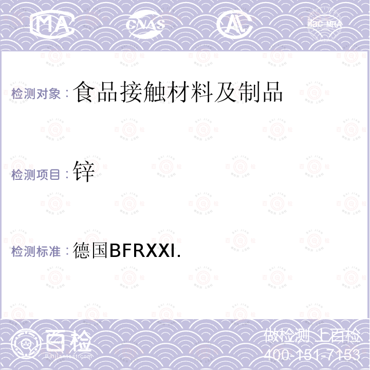 锌 德国BFRXXI. 以天然或合成橡胶为原料的商品