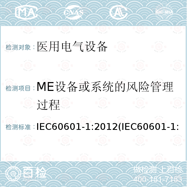 ME设备或系统的风险管理过程 IEC 60601-1-2005+Amd 1-2012 医用电气设备 第1部分:基本安全和基本性能的通用要求