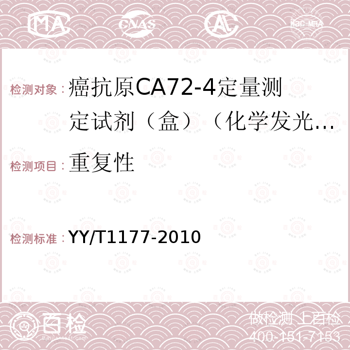 重复性 癌抗原CA72-4定量测定试剂(盒) 化学发光免疫分析法