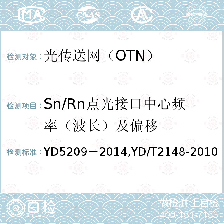 Sn/Rn点光接口中心频率（波长）及偏移 光传送网(OTN)工程验收暂行规定 光传送网（OTN）测试方法