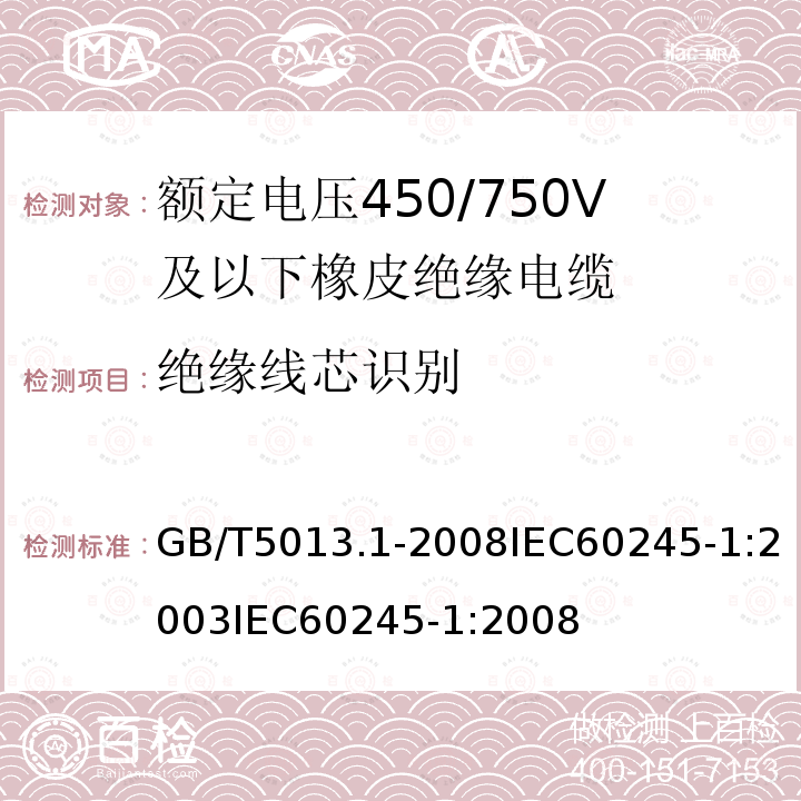 绝缘线芯识别 额定电压450/750V及以下橡皮绝缘电缆第1部分:一般规定