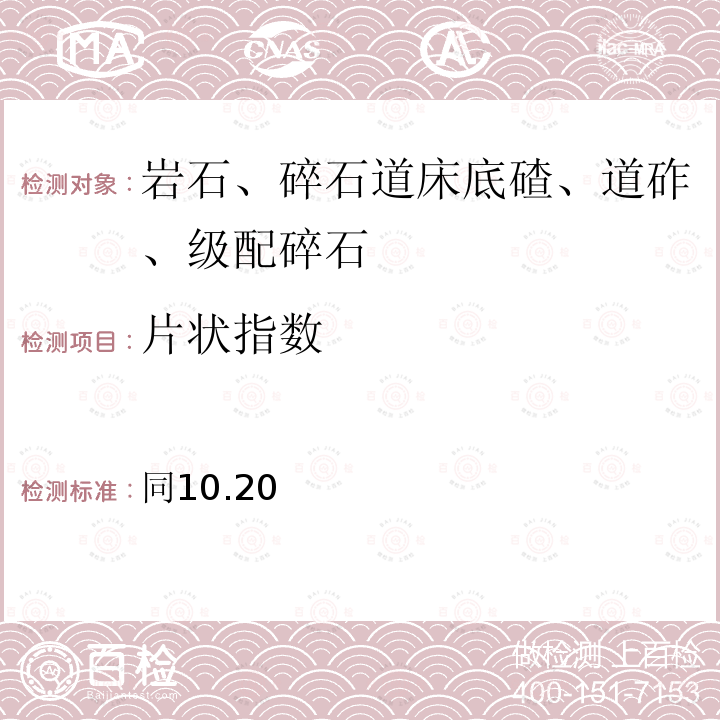 片状指数 同10.20 