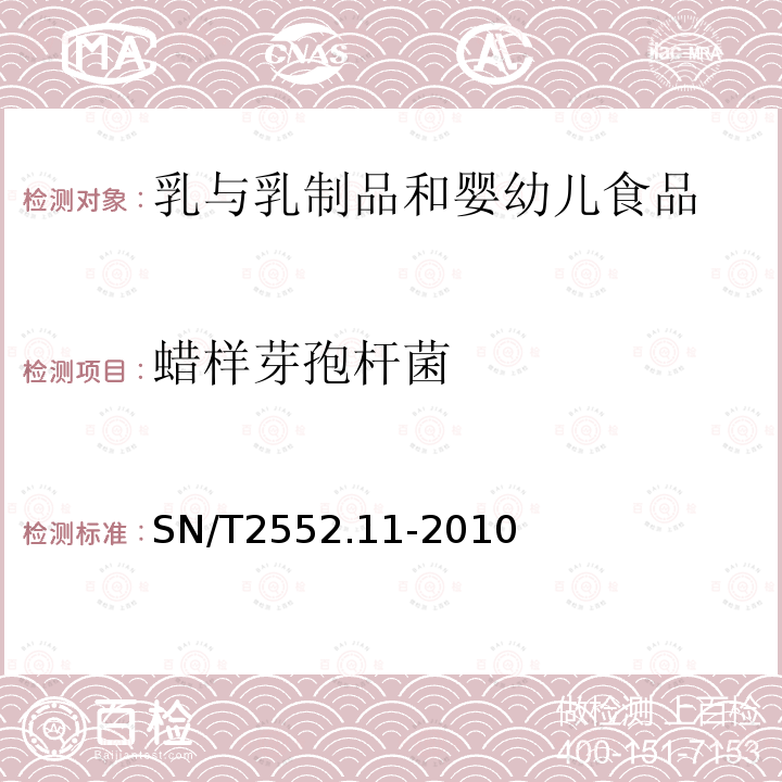 蜡样芽孢杆菌 乳及乳制品卫生微生物学检验方法 第11部分：蜡样芽孢杆菌的分离与计数