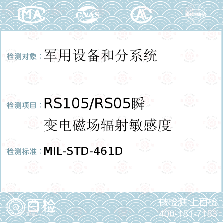 RS105/RS05
瞬变电磁场辐射敏感度 MIL-STD-461D 电磁干扰发射和敏感度
控制要求
