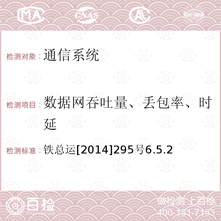 数据网吞吐量、丢包率、时延 铁路通信维护规则 铁总运