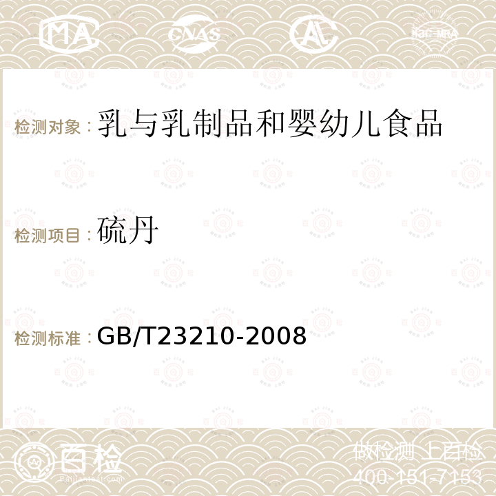 硫丹 牛奶和奶粉中511种农药及相关化学品残留量的测定 气相色谱-质谱法