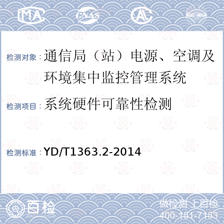 系统硬件可靠性检测 通信局(站)电源、空调及环境集中监控管理系统 第2部分：互联协议