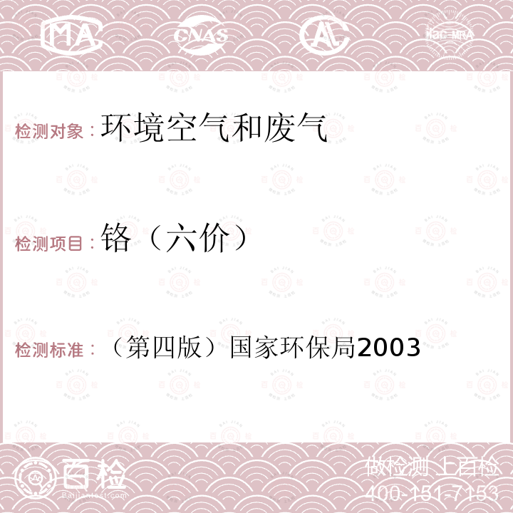 铬（六价） 空气质量 铬（六价）的测定 二苯碳酰二肼分光光度法 空气和废气监测分析方法 （第四版） 国家环保局2003