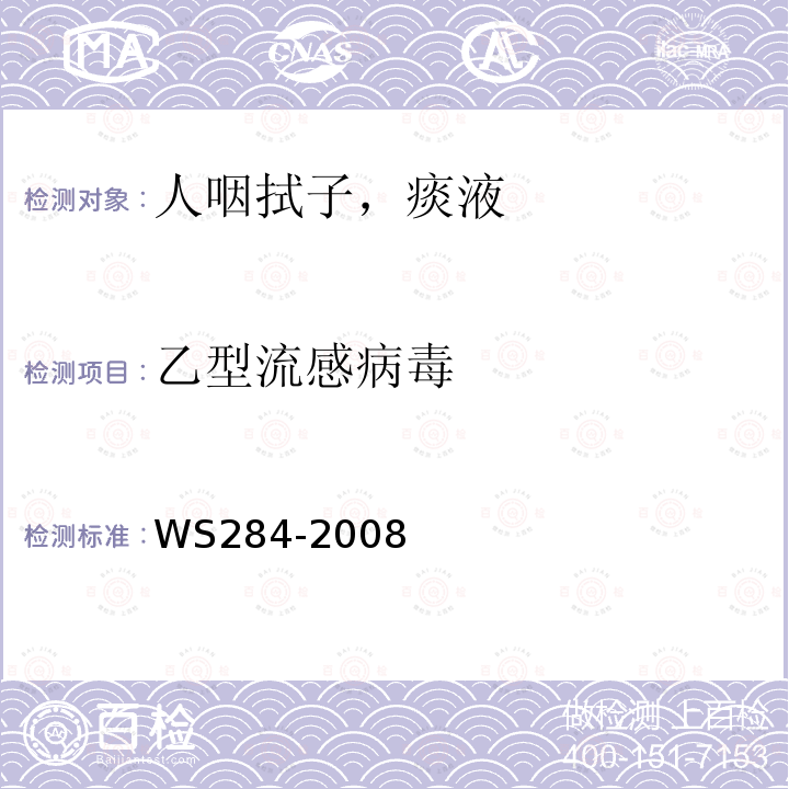 乙型流感病毒 WS 284-2008 人感染高致病性禽流感诊断标准
