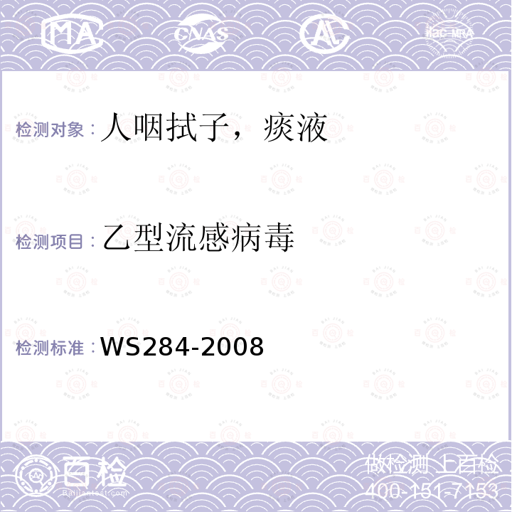 乙型流感病毒 人感染高致病性禽流感诊断标准