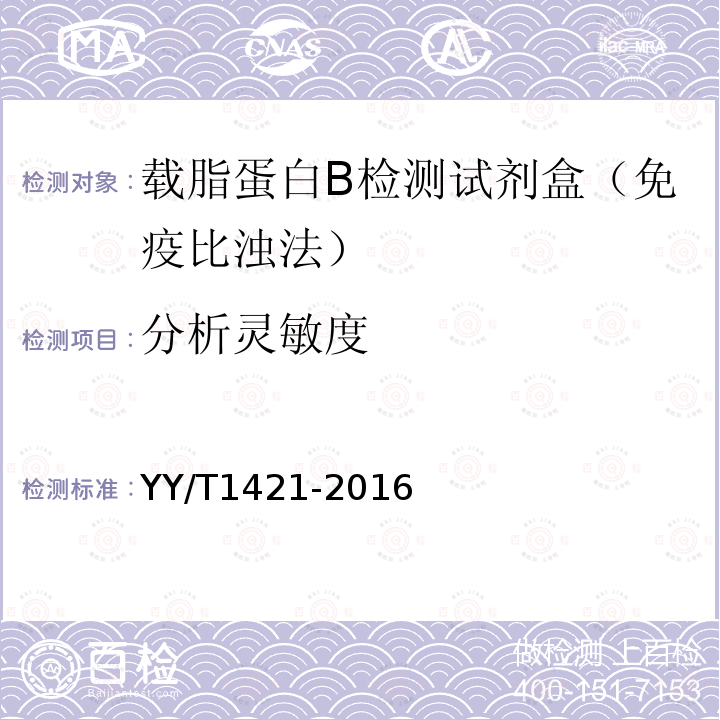 分析灵敏度 载脂蛋白B测定试剂盒