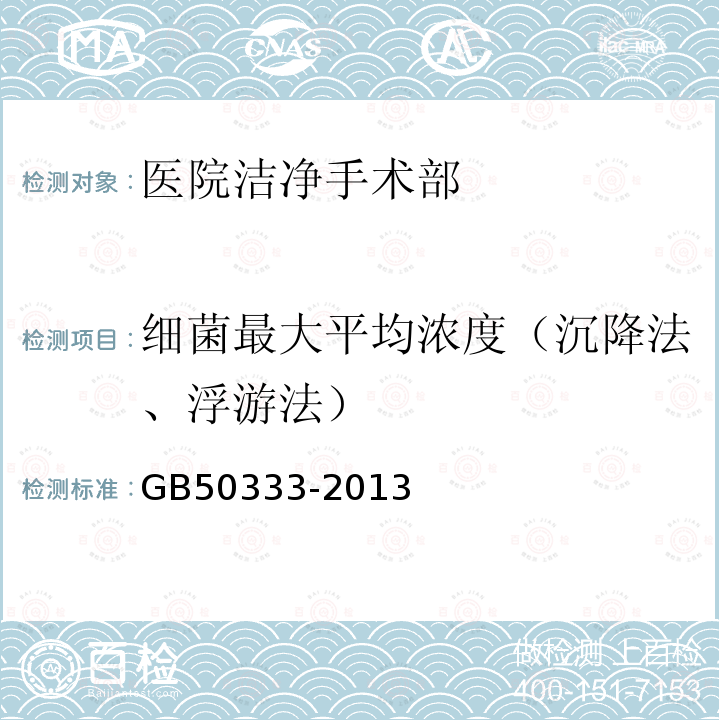 细菌最大平均浓度（沉降法、浮游法） GB 50333-2013 医院洁净手术部建筑技术规范(附条文说明)