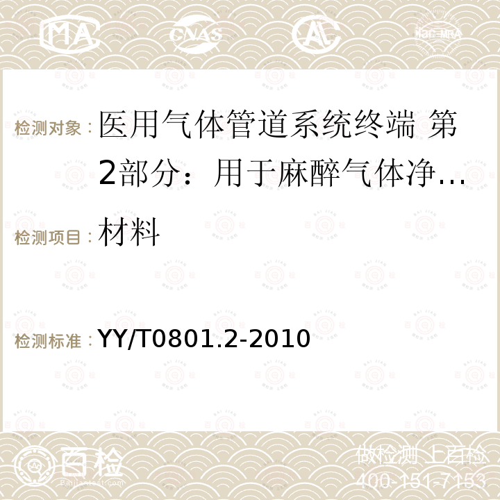 材料 医用气体管道系统终端 第2部分：用于麻醉气体净化系统的终端