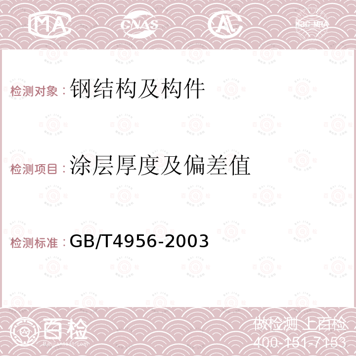 涂层厚度及偏差值 磁性基体上非磁性覆盖层 覆盖层厚度测量 磁性法