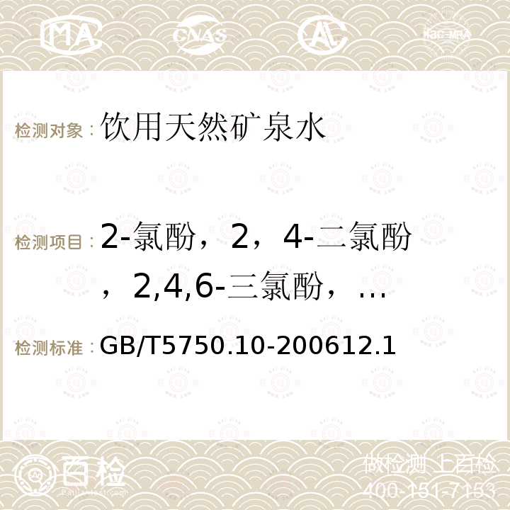 2-氯酚，2，4-二氯酚，2,4,6-三氯酚，五氯酚 生活饮用水标准检验方法 消毒副产物指标 气相色谱法