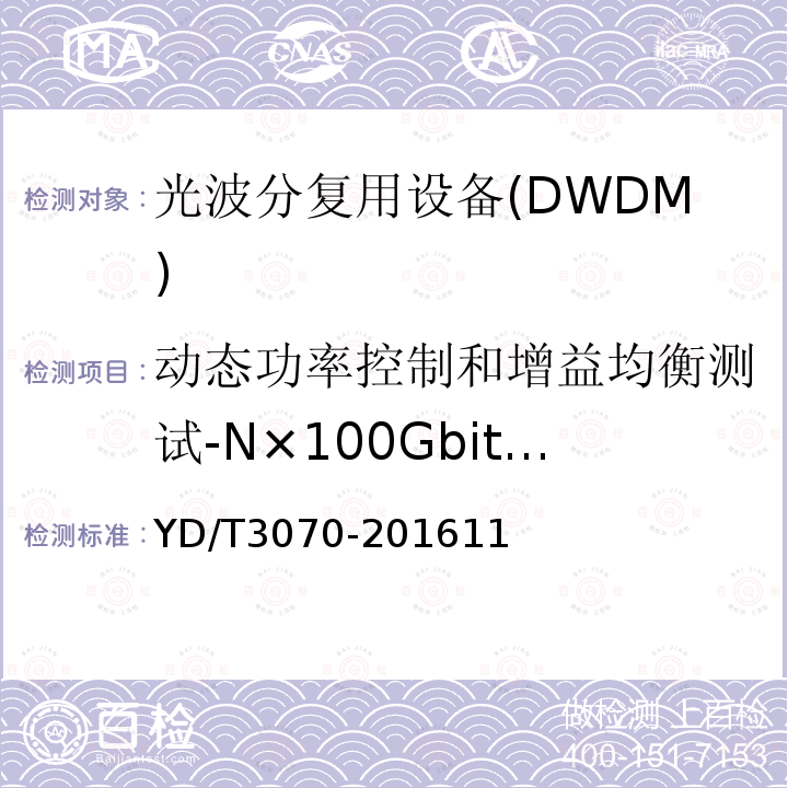 动态功率控制和增益均衡测试-N×100Gbit/s N×100Gbit/s 超长距离光波分复用(WDM)系统技术要求