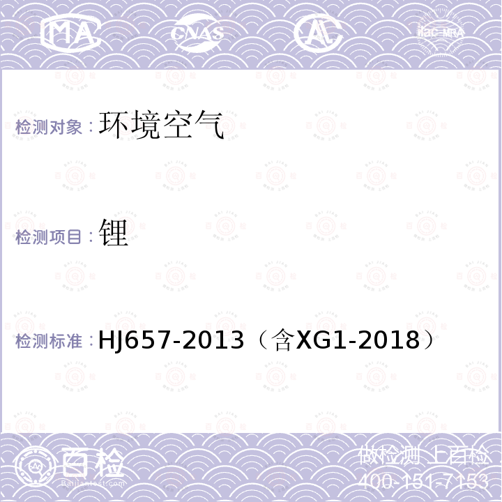 锂 空气和废气 颗粒物中铅等金属元素的测定 电感耦合等离子体质谱法（含第1号修改单）