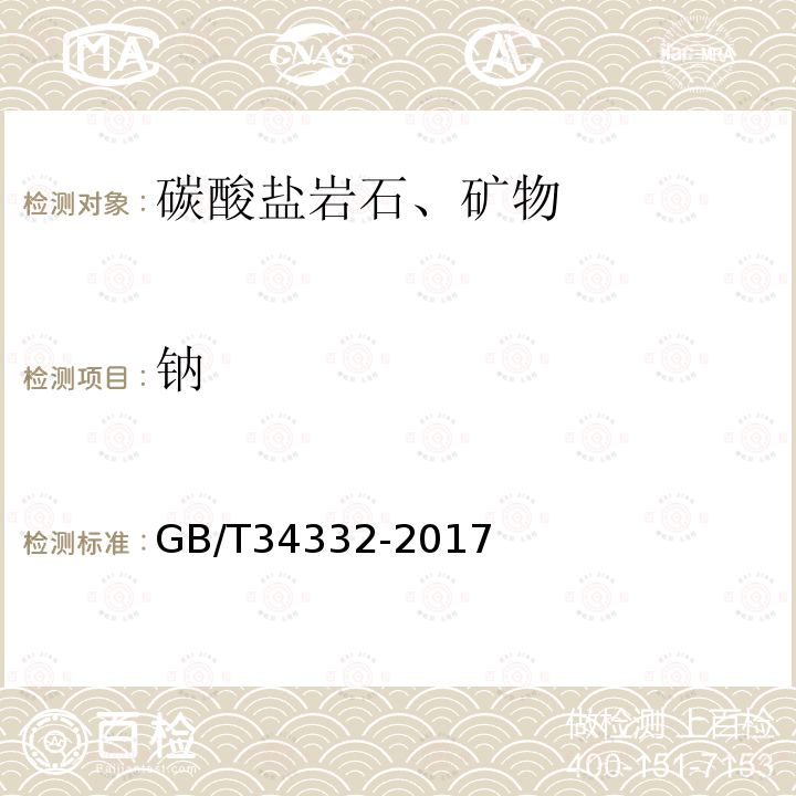 钠 菱镁矿和白云石耐火制品化学分析方法（22.1 FAAS法测定测定氧化钙、氧化钾、氧化钠的含量）