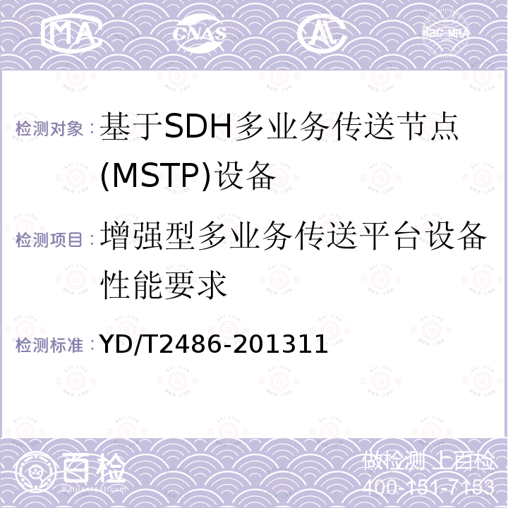 增强型多业务传送平台设备性能要求 增强型多业务传送节点(MSTP)设备技术要求