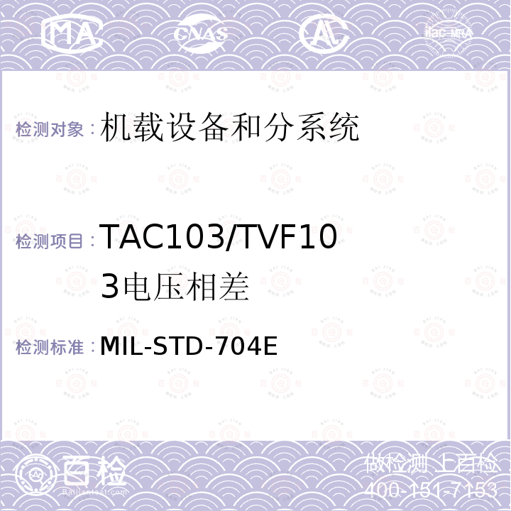TAC103/TVF103
电压相差 MIL-STD-704E 飞机供电特性