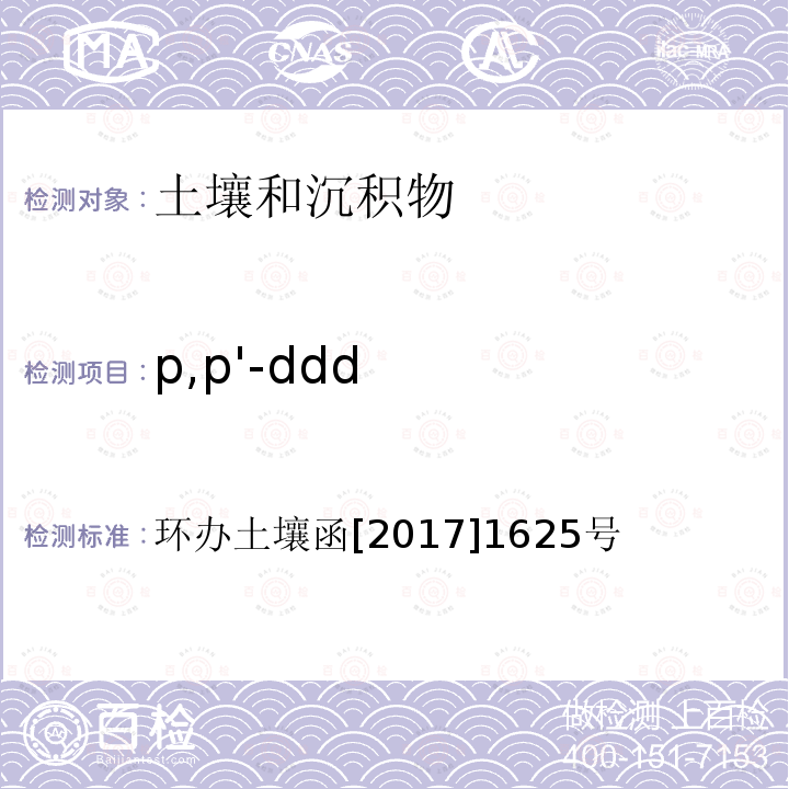 p,p'-ddd 全国土壤污染状况详查 土壤样品分析测试方法技术规定 第二部分 2 有机氯农药类/2-1 气相色谱-质谱法