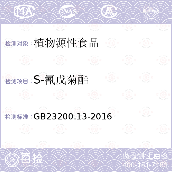 S-氰戊菊酯 食品安全国家标准 茶叶中448种农药及相关化学品残留量的测定 液相色谱-质谱法